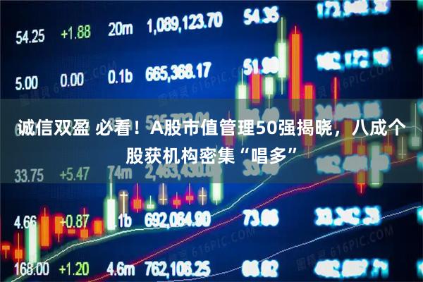 诚信双盈 必看！A股市值管理50强揭晓，八成个股获机构密集“唱多”